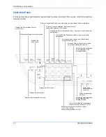 Preview for 17 page of Utax CD 1128 Instruction Handbook Manual