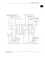 Preview for 18 page of Utax CD 1128 Instruction Handbook Manual