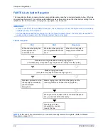 Preview for 117 page of Utax CD 1128 Instruction Handbook Manual