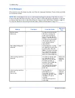 Preview for 159 page of Utax CD 1128 Instruction Handbook Manual