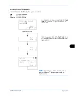 Preview for 166 page of Utax CD 1128 Instruction Handbook Manual