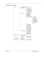 Preview for 171 page of Utax CD 1128 Instruction Handbook Manual