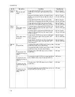 Preview for 119 page of Utax CD 1230 Service Manual