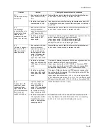 Preview for 166 page of Utax CD 1230 Service Manual