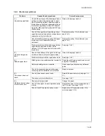 Preview for 168 page of Utax CD 1230 Service Manual