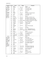 Preview for 239 page of Utax CD 1230 Service Manual