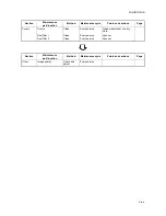 Preview for 249 page of Utax CD 1230 Service Manual