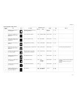 Preview for 250 page of Utax CD 1230 Service Manual