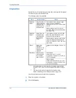 Preview for 16 page of Utax CD 1325 Instruction Handbook Manual