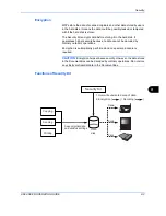 Preview for 285 page of Utax CD 1325 Instruction Handbook Manual