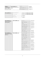 Предварительный просмотр 11 страницы Utax CD 5130 User Manual