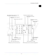 Preview for 16 page of Utax CD 5230 Facsimile Manual