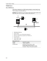 Предварительный просмотр 234 страницы Utax CDC 1520 Instruction Handbook Manual