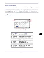 Предварительный просмотр 401 страницы Utax CDC 1725 Instruction Handbook Manual