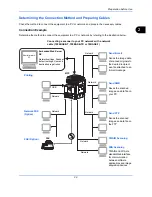 Preview for 49 page of Utax CDC 1930 User Manual