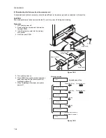 Preview for 131 page of Utax CLP 3521 Service Manual