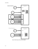 Preview for 137 page of Utax CLP 3521 Service Manual