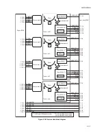 Preview for 142 page of Utax CLP 3521 Service Manual