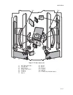 Preview for 146 page of Utax CLP 3521 Service Manual