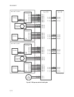 Preview for 147 page of Utax CLP 3521 Service Manual