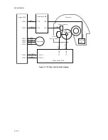 Preview for 153 page of Utax CLP 3521 Service Manual