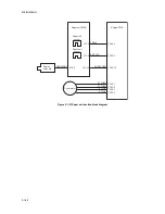 Preview for 155 page of Utax CLP 3521 Service Manual