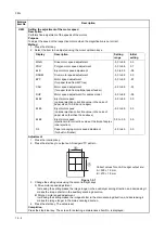 Предварительный просмотр 25 страницы Utax DF 420 Service Manual