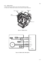 Предварительный просмотр 42 страницы Utax DF 420 Service Manual