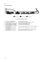 Предварительный просмотр 45 страницы Utax DF 420 Service Manual