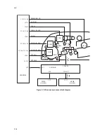 Preview for 56 page of Utax DP 700 Service Manual