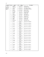 Preview for 62 page of Utax DP 700 Service Manual