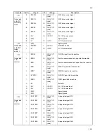 Preview for 63 page of Utax DP 700 Service Manual