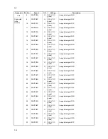 Preview for 64 page of Utax DP 700 Service Manual