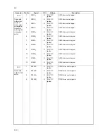 Preview for 72 page of Utax DP 700 Service Manual