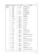 Preview for 75 page of Utax DP 700 Service Manual