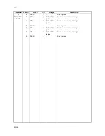 Preview for 76 page of Utax DP 700 Service Manual