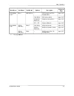 Preview for 31 page of Utax FAX SYSTEM (K) Instruction Handbook Manual