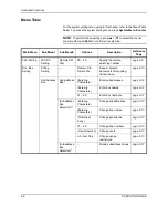 Preview for 94 page of Utax FAX SYSTEM (K) Instruction Handbook Manual