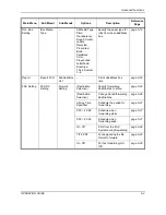 Preview for 95 page of Utax FAX SYSTEM (K) Instruction Handbook Manual