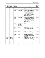 Preview for 157 page of Utax FAX SYSTEM (K) Instruction Handbook Manual