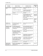 Preview for 182 page of Utax FAX SYSTEM (K) Instruction Handbook Manual