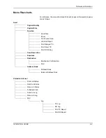 Preview for 185 page of Utax FAX SYSTEM (K) Instruction Handbook Manual