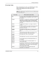 Preview for 189 page of Utax FAX SYSTEM (K) Instruction Handbook Manual