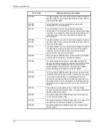 Preview for 190 page of Utax FAX SYSTEM (K) Instruction Handbook Manual