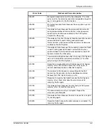 Preview for 191 page of Utax FAX SYSTEM (K) Instruction Handbook Manual