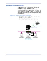 Preview for 203 page of Utax FAX SYSTEM (K) Instruction Handbook Manual