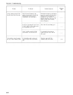 Preview for 82 page of Utax Faxsystem Instruction Handbook Manual