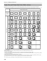 Preview for 186 page of Utax Faxsystem Instruction Handbook Manual