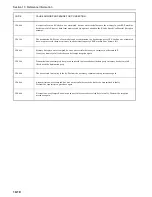 Preview for 192 page of Utax Faxsystem Instruction Handbook Manual