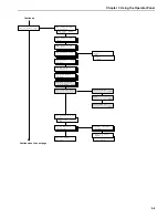 Preview for 24 page of Utax LP 3036 Instruction Handbook Manual